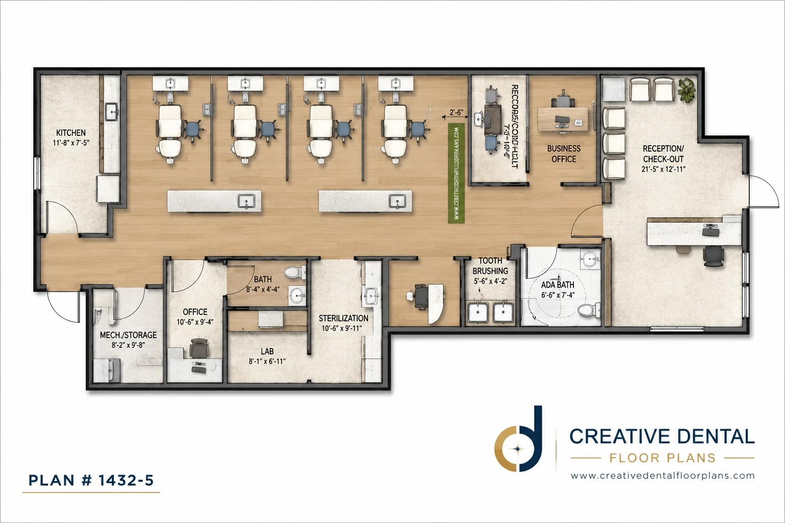 Orthodontics — Boutique 5 Chair