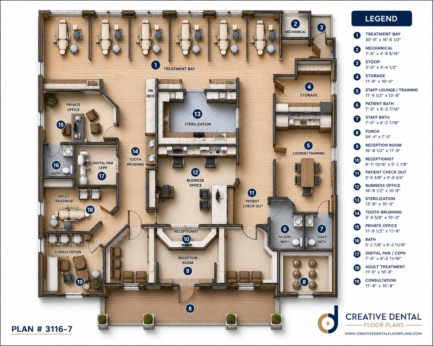 Orthodontics — High Volume 7 Chair